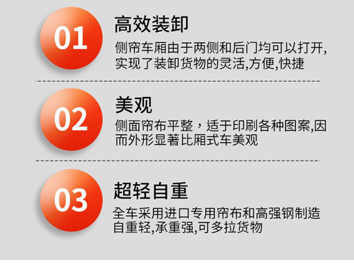 蓬布側簾廂式半掛車